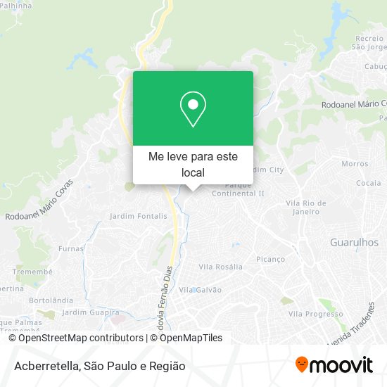Acberretella mapa