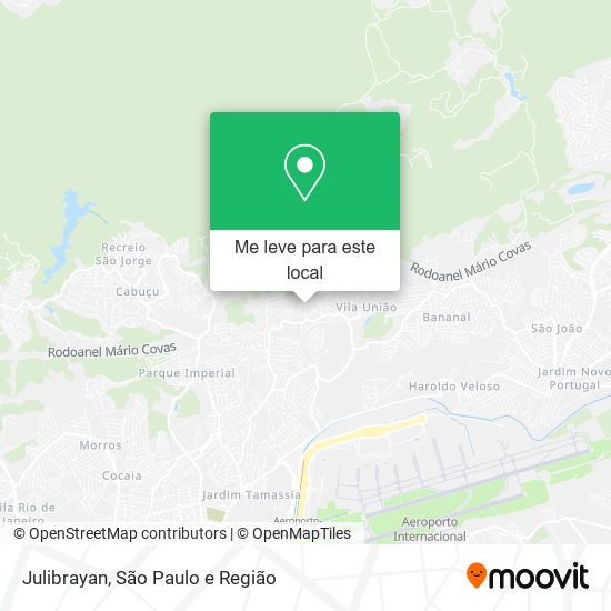 Julibrayan mapa