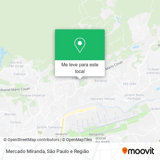 Mercado Miranda mapa