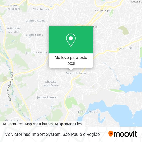 Vsivictorinus Import System mapa