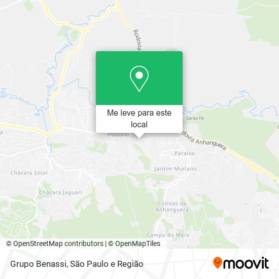 Grupo Benassi mapa