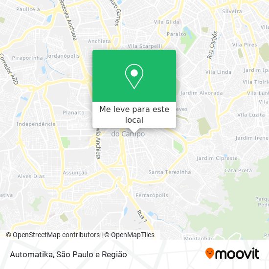Automatika mapa