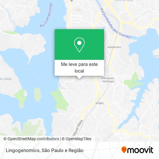 Lingogenomics mapa