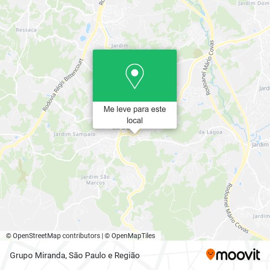 Grupo Miranda mapa