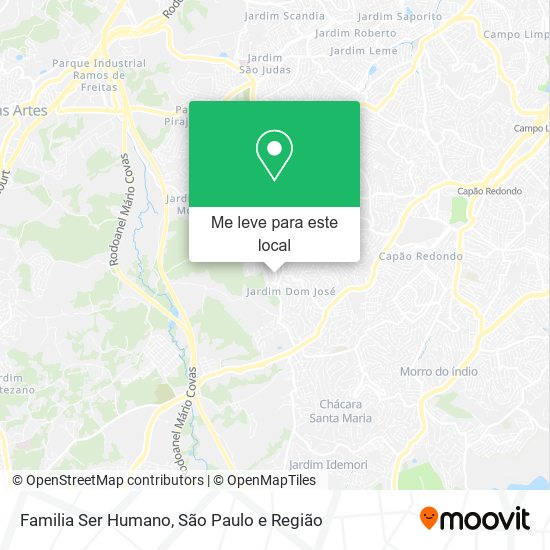 Familia Ser Humano mapa