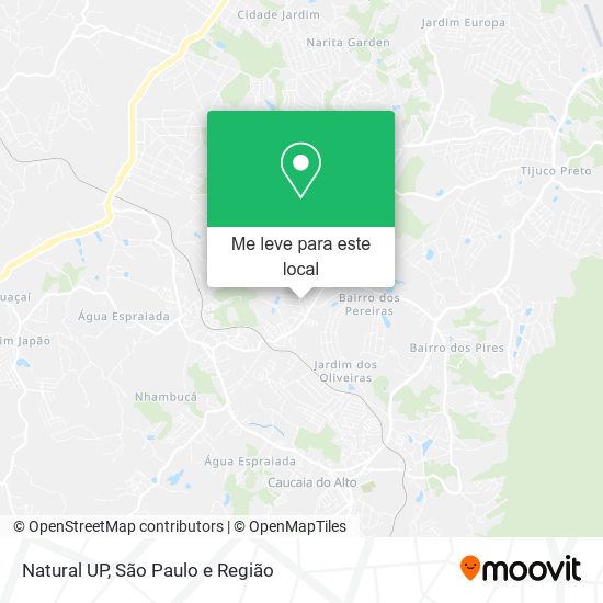 Natural UP mapa