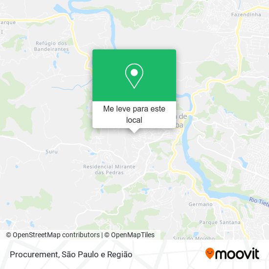 Procurement mapa