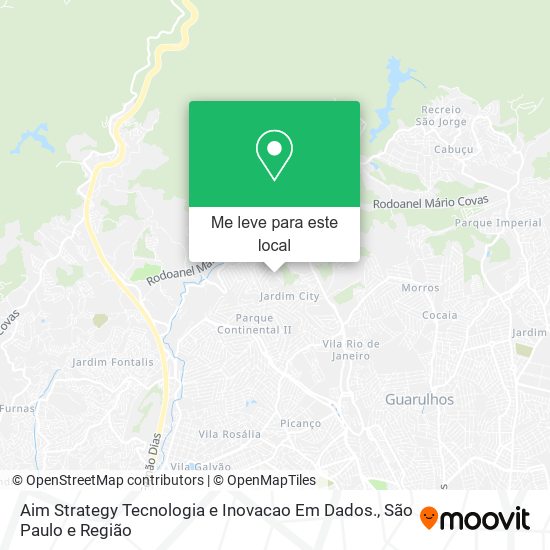 Aim Strategy Tecnologia e Inovacao Em Dados. mapa