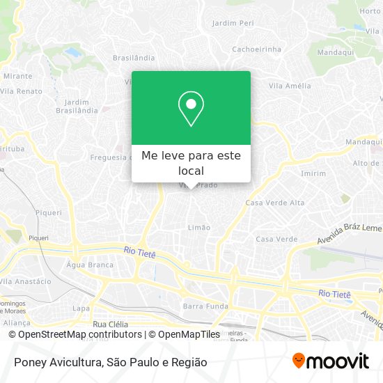 Poney Avicultura mapa