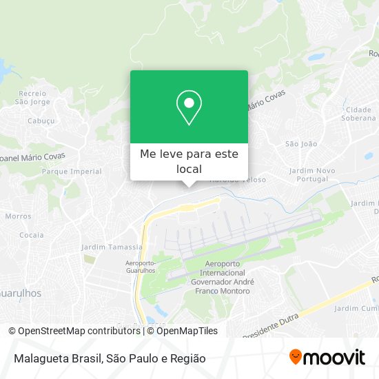 Malagueta Brasil mapa