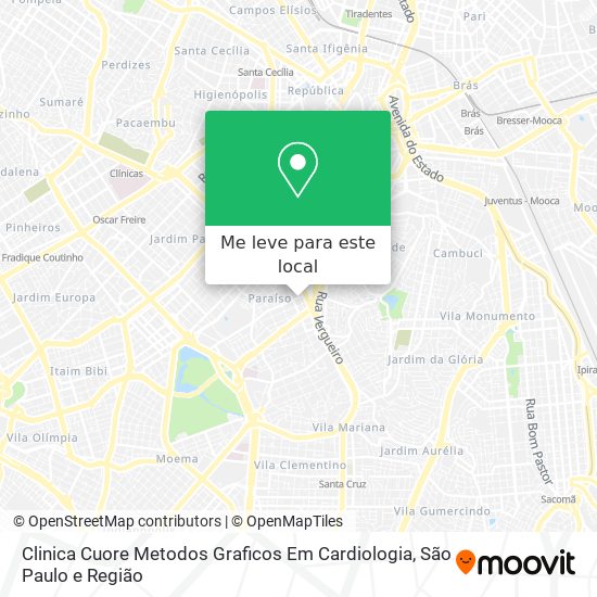 Clinica Cuore Metodos Graficos Em Cardiologia mapa