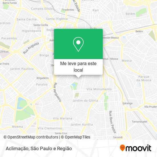 Aclimação mapa