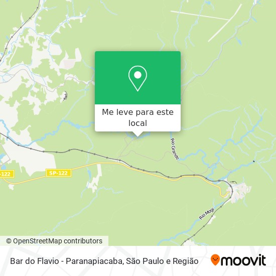 Bar do Flavio - Paranapiacaba mapa