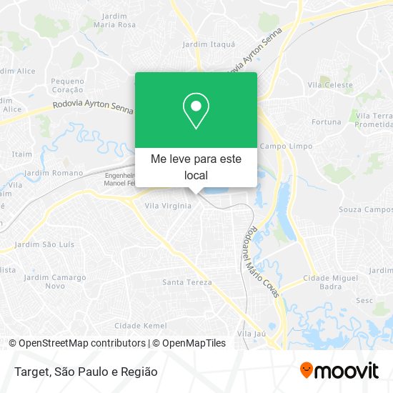 Target mapa