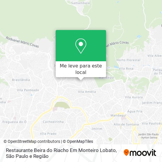 Restaurante Beira do Riacho Em Monteiro Lobato mapa
