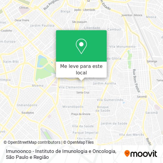 Imunoonco - Instituto de Imunologia e Oncologia mapa