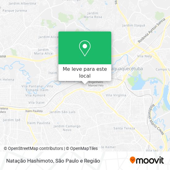 Natação Hashimoto mapa