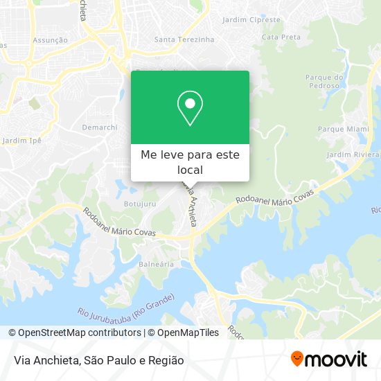Via Anchieta mapa