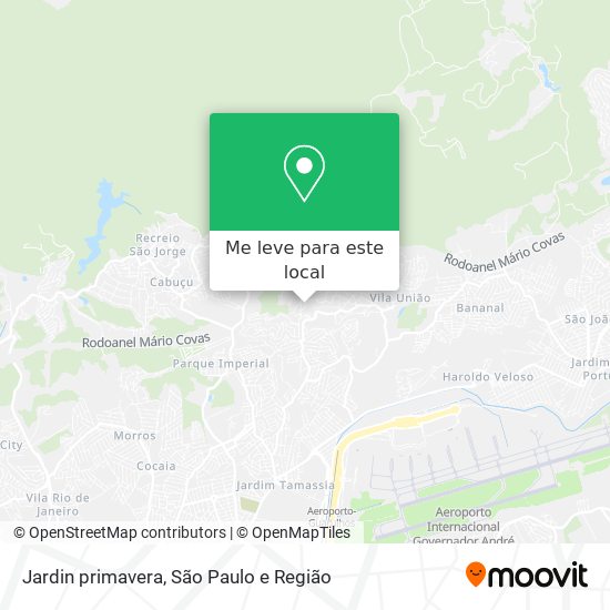 Jardin primavera mapa