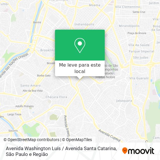 Avenida Washington Luís / Avenida Santa Catarina mapa