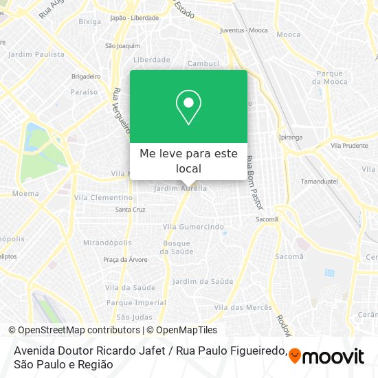 Avenida Doutor Ricardo Jafet / Rua Paulo Figueiredo mapa