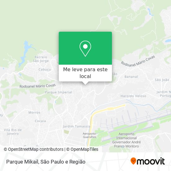 Parque Mikail mapa