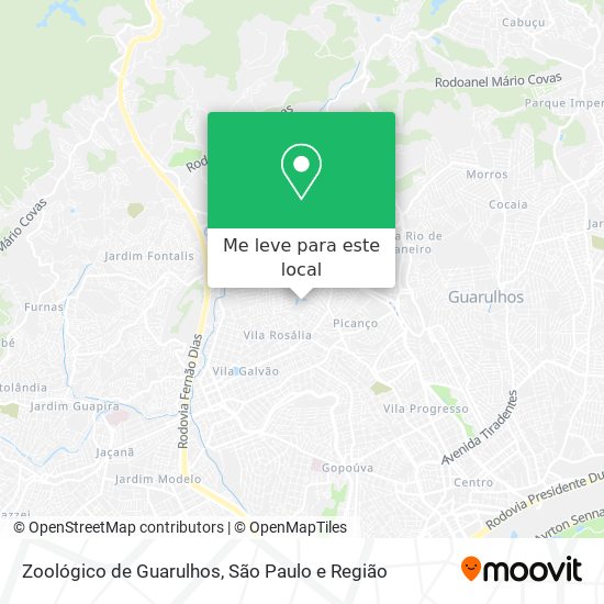 Zoológico de Guarulhos mapa