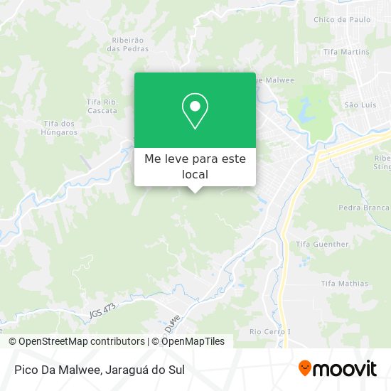 Pico Da Malwee mapa