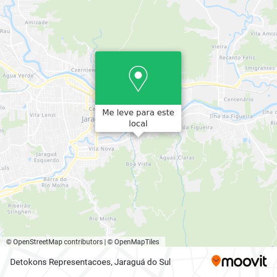 Detokons Representacoes mapa