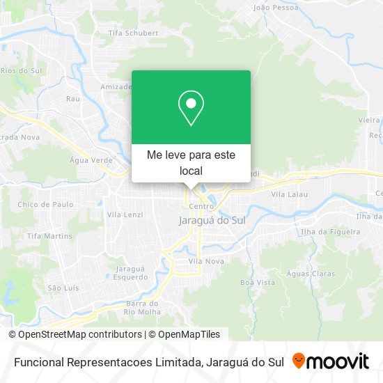 Funcional Representacoes Limitada mapa