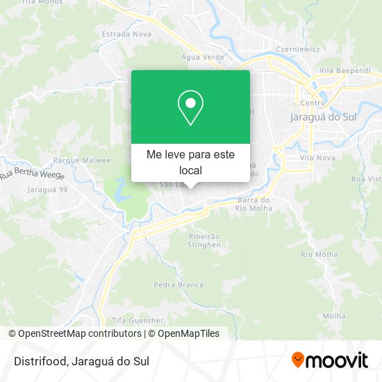 Distrifood mapa