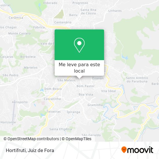 Hortifruti mapa