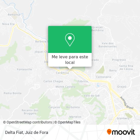 Delta Fiat mapa