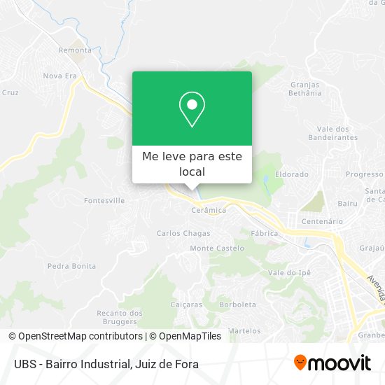 UBS - Bairro Industrial mapa