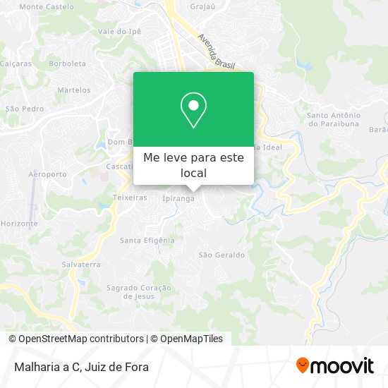 Malharia a C mapa