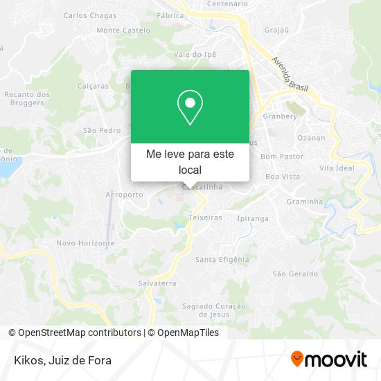 Kikos mapa