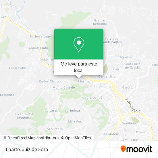 Loarte mapa