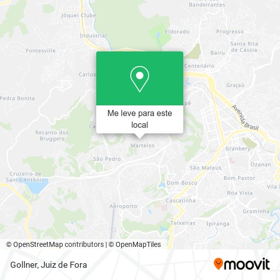 Gollner mapa