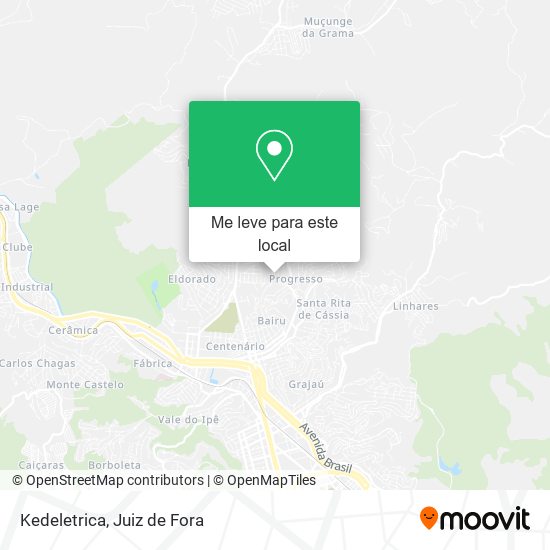 Kedeletrica mapa