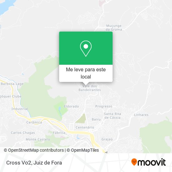 Cross Vo2 mapa