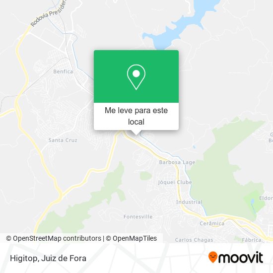 Higitop mapa