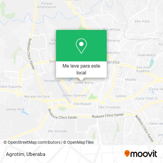 Agrotim mapa