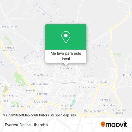Everest Online mapa