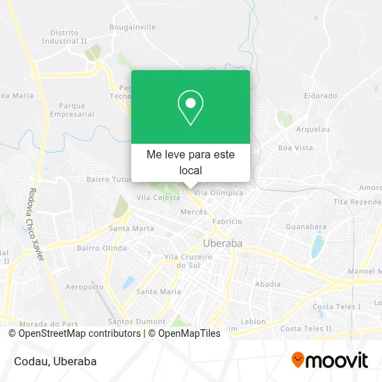 Codau mapa