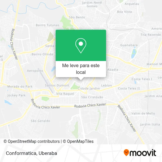 Conformatica mapa