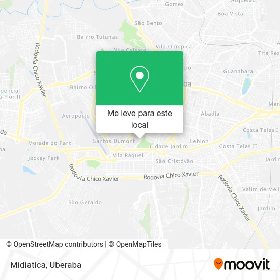 Midiatica mapa