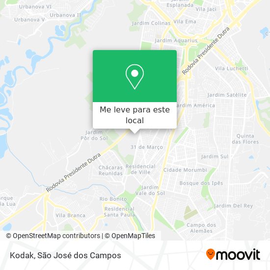 Kodak mapa