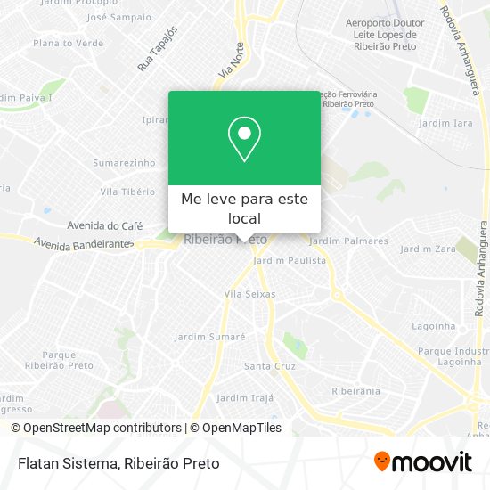 Flatan Sistema mapa