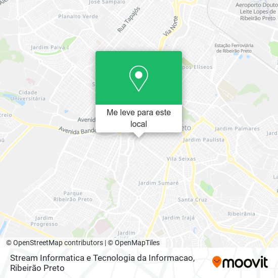 Stream Informatica e Tecnologia da Informacao mapa