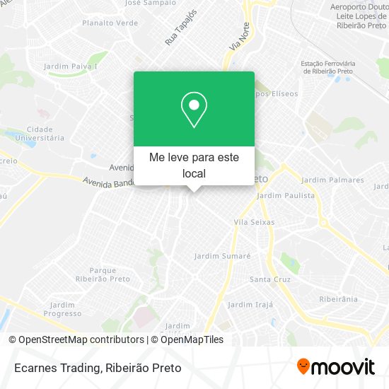 Ecarnes Trading mapa